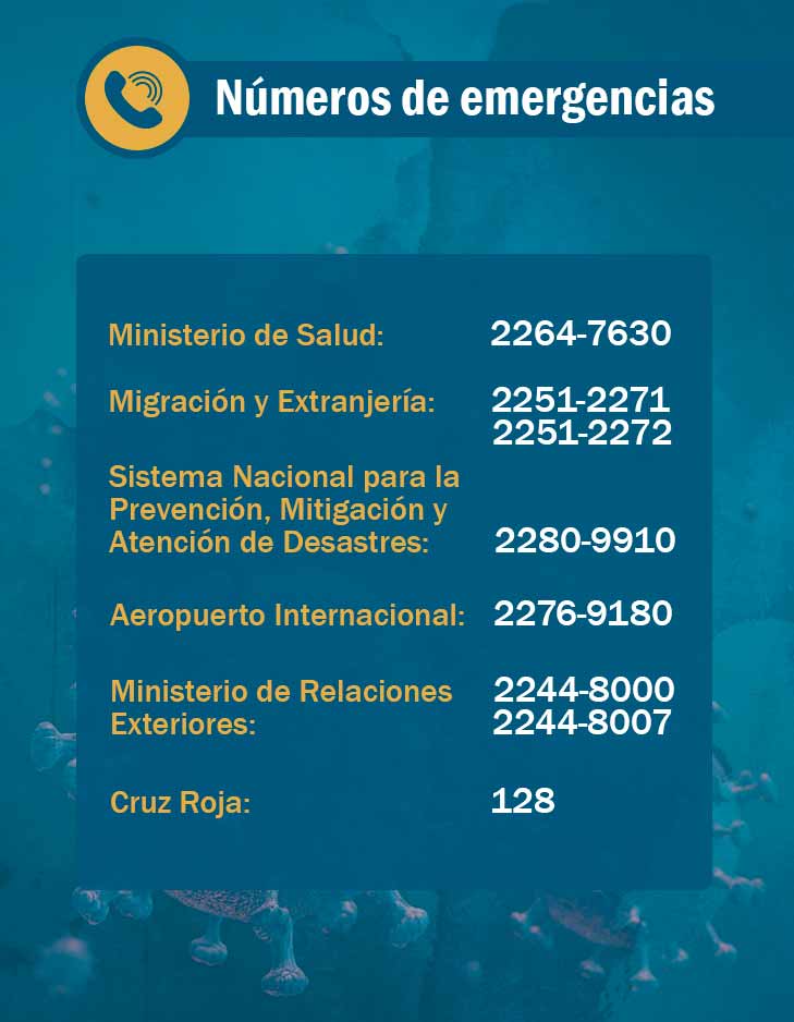 Números de emergencias en Nicaragua